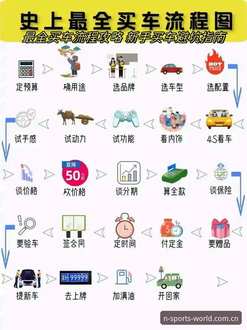 N体育注册攻略 揭秘N体育注册攻略:从入门到精通的全流程指南
