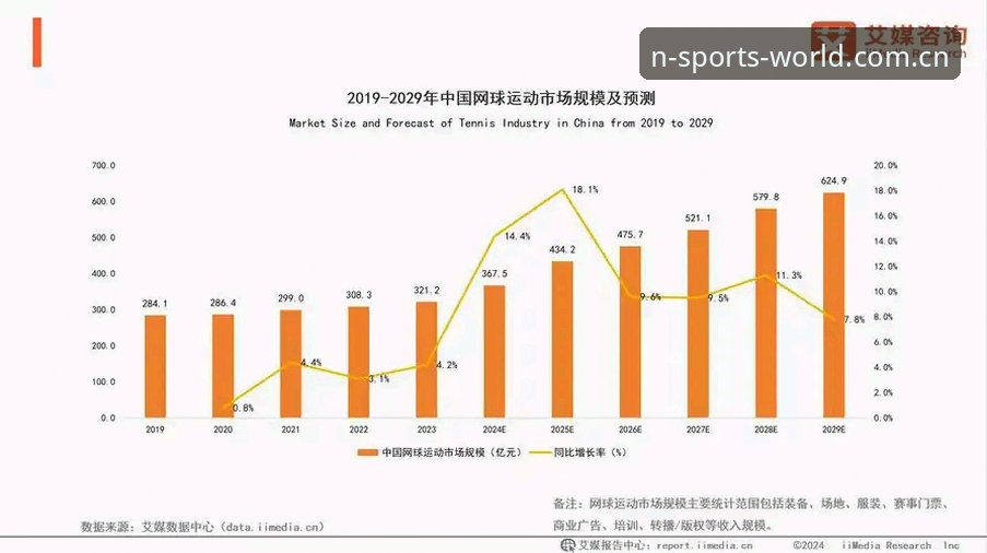 N体育赛事预测 N体育赛事预测的7个数据锚点:从v2.0.2版本看专业分析路径